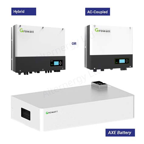 axe lv battery|axe lv battery system.